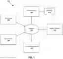 Fig. 02 - Vehicle parking authorization assurance system