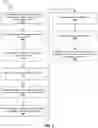 Fig. 06 - Vehicle parking authorization assurance system