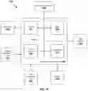 Fig. 13 - Vehicle parking authorization assurance system