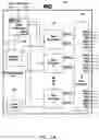 Fig. 04 - Event-based gaming operations for gaming device