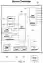 Fig. 06 - Event-based gaming operations for gaming device