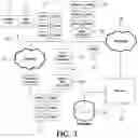 Fig. 07 - Optimizing drawing prize awards