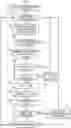 Fig. 01 - Medical device for fall detection