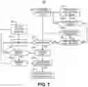 Fig. 06 - Medical device for fall detection