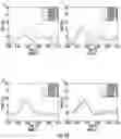 Fig. 13 - Impact force estimation and event localization