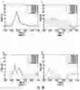 Fig. 15 - Impact force estimation and event localization