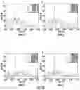 Fig. 17 - Impact force estimation and event localization
