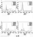 Fig. 18 - Impact force estimation and event localization