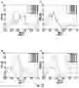 Fig. 23 - Impact force estimation and event localization
