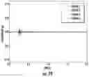 Fig. 30 - Impact force estimation and event localization
