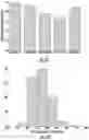 Fig. 32 - Impact force estimation and event localization