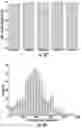 Fig. 44 - Impact force estimation and event localization
