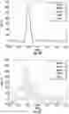 Fig. 45 - Impact force estimation and event localization