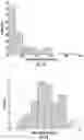 Fig. 48 - Impact force estimation and event localization