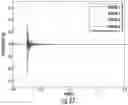 Fig. 49 - Impact force estimation and event localization