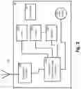 Fig. 03 - System, Device, and Method of Detecting Dangerous Situations