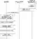 Fig. 01 - Management device, management system, management method and management program