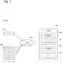Fig. 08 - System for predicting road surface friction coefficient