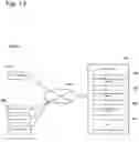 Fig. 14 - System for predicting road surface friction coefficient