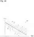 Fig. 19 - System for predicting road surface friction coefficient