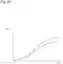 Fig. 22 - System for predicting road surface friction coefficient