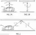 Fig. 02 - Vehicle presence detection system