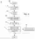 Fig. 07 - Vehicle presence detection system