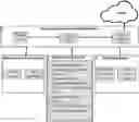 Fig. 01 - Multi-purpose context-aware bump (CAB) supporting dynamic adaptation of form factors and functionality