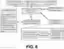Fig. 06 - Multi-purpose context-aware bump (CAB) supporting dynamic adaptation of form factors and functionality