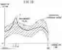 Fig. 11 - KNOW-HOW INFORMATION PROCESSING SYSTEM, METHOD AND DEVICE