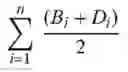 Fig. 03 - Driving circuit for gamma voltage generator and gamma voltage generator using the same