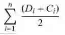 Fig. 07 - Driving circuit for gamma voltage generator and gamma voltage generator using the same