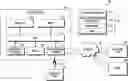Fig. 01 - Electronic device having display