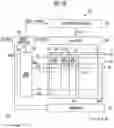 Fig. 03 - Display device
