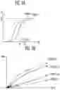 Fig. 12 - Display device