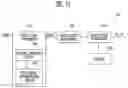 Fig. 19 - Display device