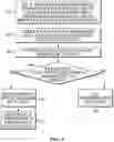 Fig. 07 - Display backlighting systems and methods for adaptive pulse width modulation and modulo pulse width modulation