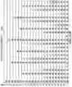 Fig. 17 - Display backlighting systems and methods for adaptive pulse width modulation and modulo pulse width modulation