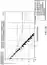 Fig. 28 - Display backlighting systems and methods for adaptive pulse width modulation and modulo pulse width modulation