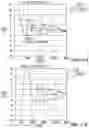 Fig. 33 - Display backlighting systems and methods for adaptive pulse width modulation and modulo pulse width modulation