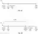 Fig. 07 - Power management for image display