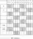 Fig. 03 - MULTIPLEXING LIQUID CRYSTAL DISPLAY DRIVING CIRCUIT