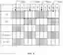 Fig. 06 - MULTIPLEXING LIQUID CRYSTAL DISPLAY DRIVING CIRCUIT