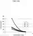 Fig. 13 - LIQUID CRYSTAL DISPLAY