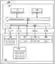 Fig. 01 - Data processor