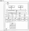 Fig. 02 - Data processor
