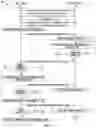 Fig. 03 - Automatic Display Orientation Configuration