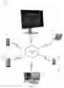 Fig. 02 - SYSTEM, APPARATUS, AND METHOD FOR OPTIMIZING VIEWING EXPERIENCE ON AN INTELLIGENT TERMINAL
