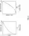 Fig. 05 - Automatic display adaptation based on environmental conditions