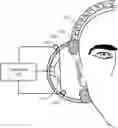 Fig. 01 - Gain adjustment in ANR system with multiple feedforward microphones